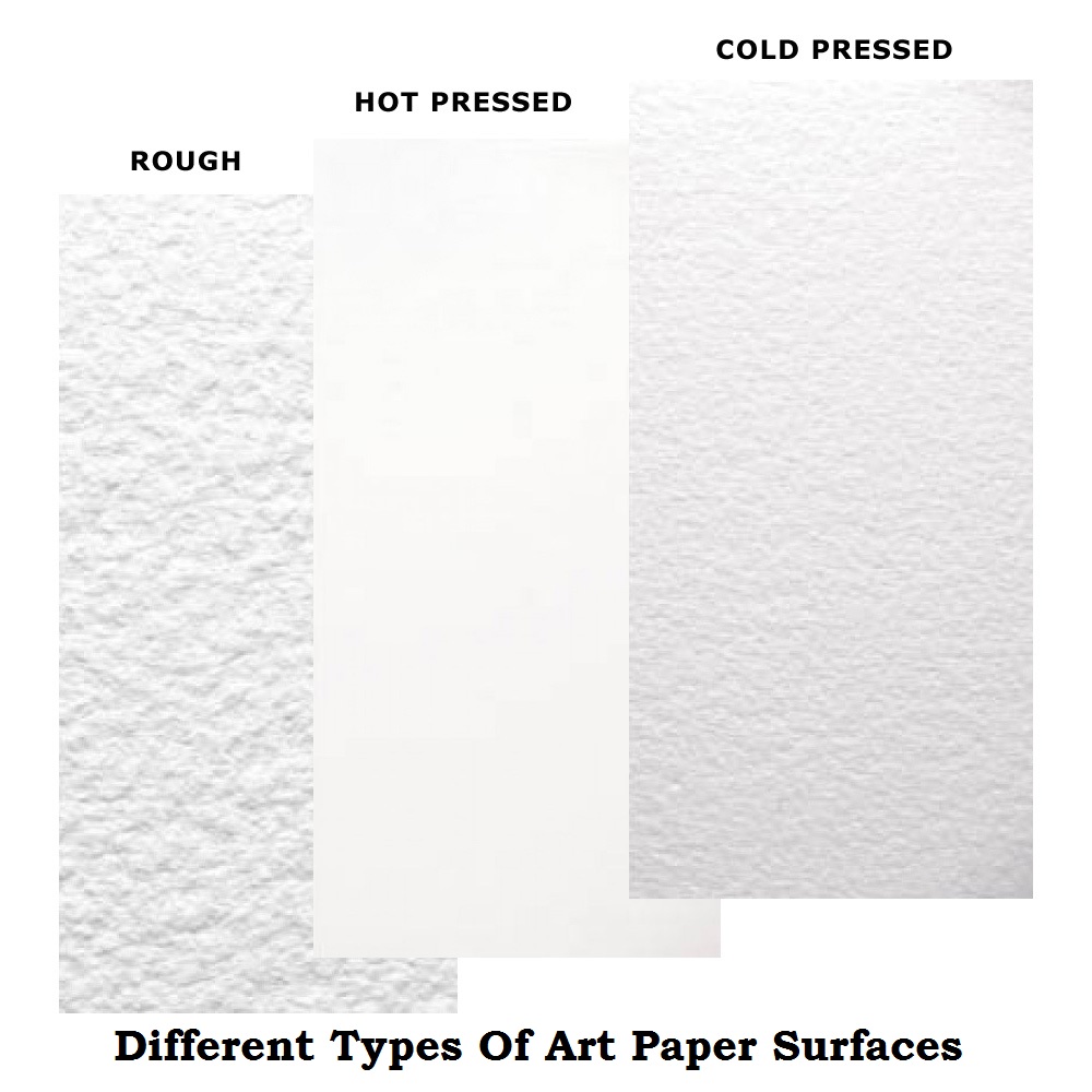 Art Paper